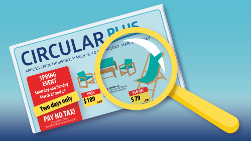 Find the Prohibited Practices